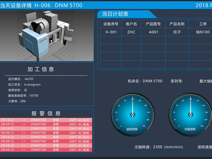 江蘇邁信林案例